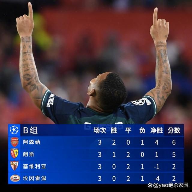 年度最佳番号