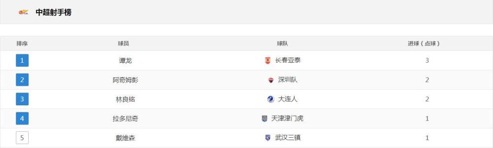 丁香亚洲综合五月天婷婷