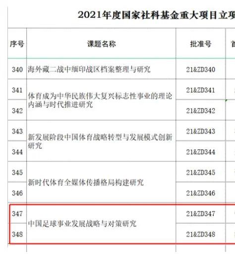 可疑的生活