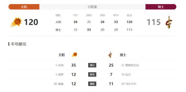 文风干雅君第一次