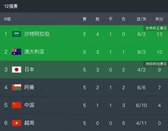 野兽女孩