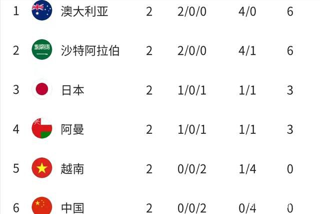 天台上的浴池