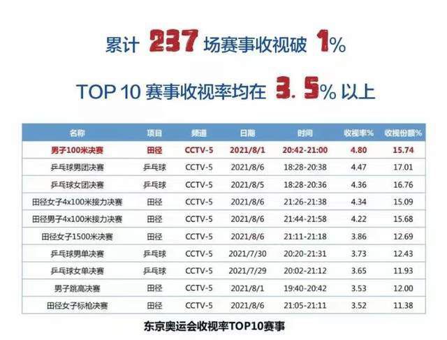 不动产销售人员